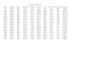 do data entry, copy paste typing job